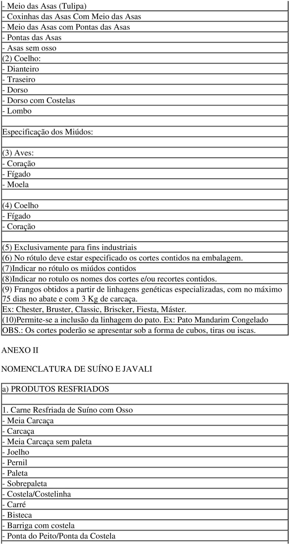 (7)Indicar no rótulo os miúdos contidos (8)Indicar no rotulo os nomes dos cortes e/ou recortes contidos.