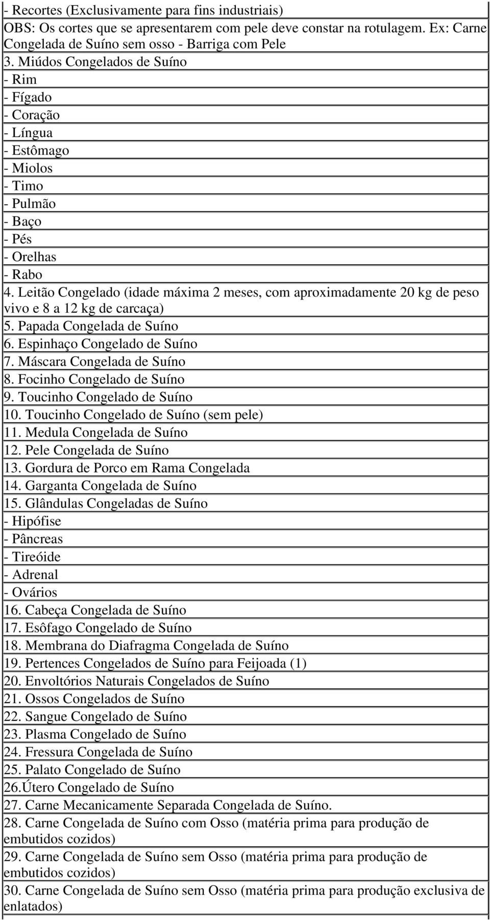 Leitão Congelado (idade máxima 2 meses, com aproximadamente 20 kg de peso vivo e 8 a 12 kg de carcaça) 5. Papada Congelada de Suíno 6. Espinhaço Congelado de Suíno 7. Máscara Congelada de Suíno 8.