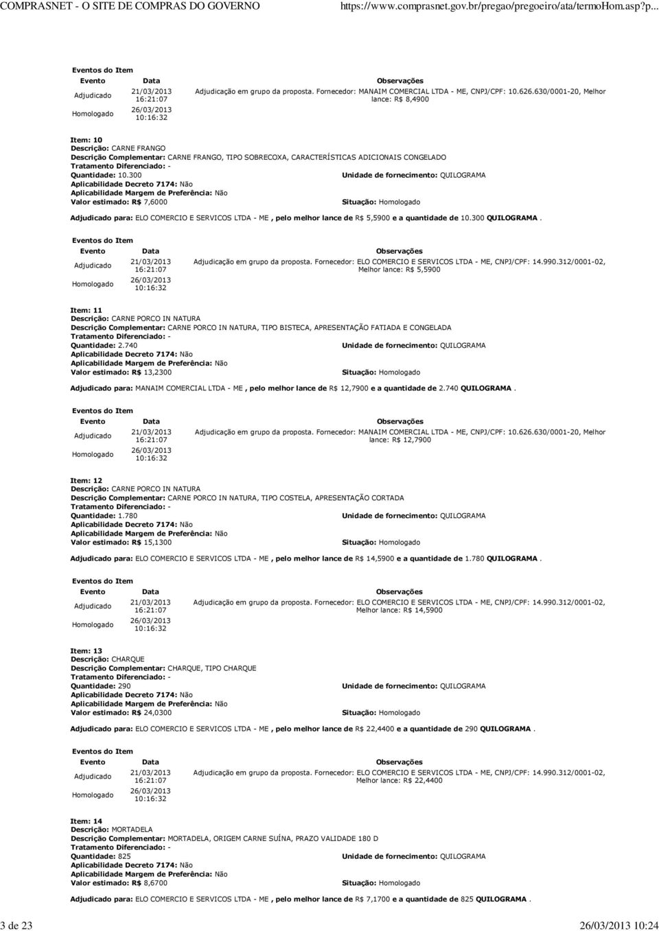 300 Valor estimado: R$ 7,6000 Situação: para: ELO COMERCIO E SERVICOS LTDA - ME, pelo melhor lance de R$ 5,5900 e a quantidade de 10.300 QUILOGRAMA. Adjudicação em grupo da proposta.