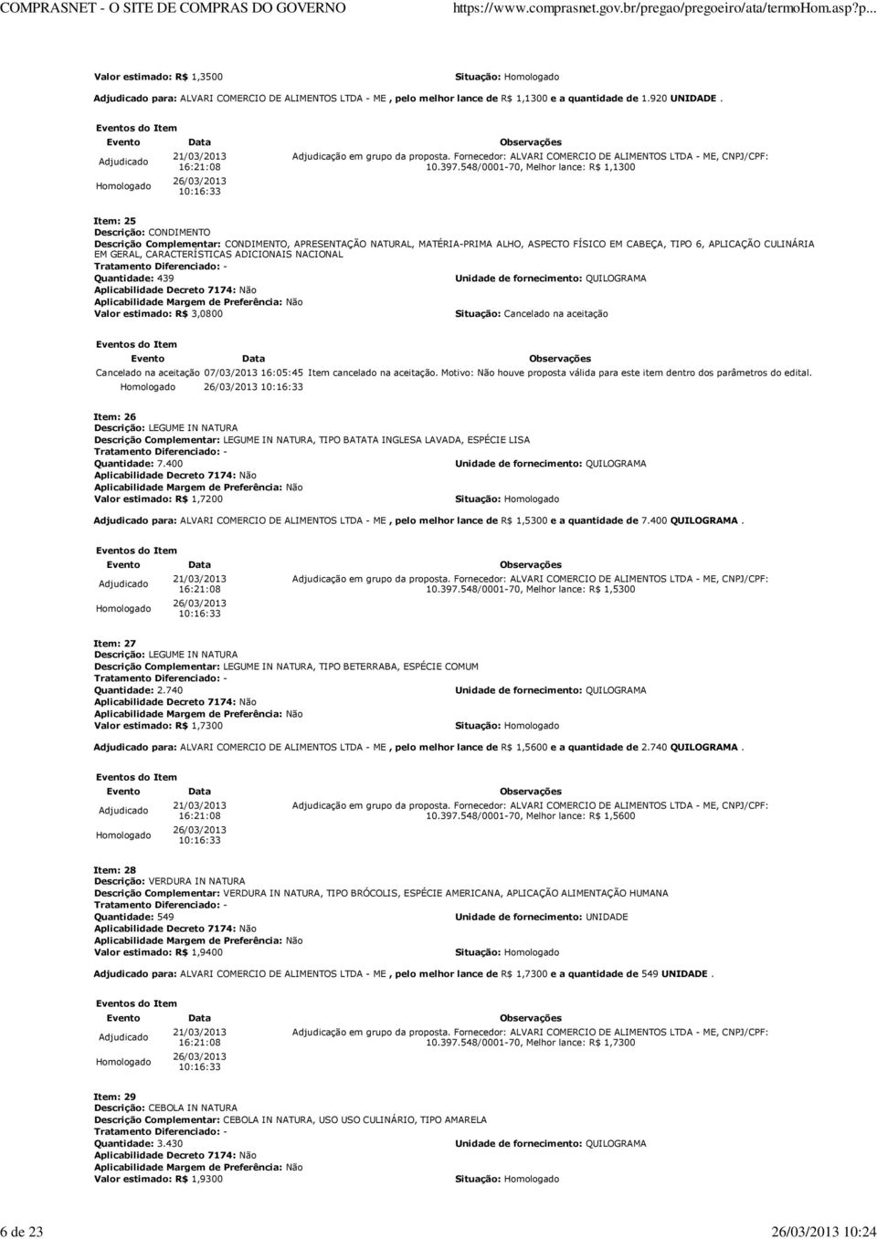 EM GERAL, CARACTERÍSTICAS ADICIONAIS NACIONAL Quantidade: 439 Valor estimado: R$ 3,0800 Situação: Cancelado na aceitação Cancelado na aceitação 07/03/2013 16:05:45 Item cancelado na aceitação.