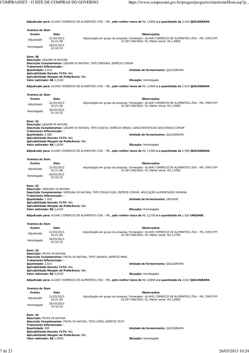 810 Valor estimado: R$ 2,3100 Situação: para: ALVARI COMERCIO DE ALIMENTOS LTDA - ME, pelo melhor lance de R$ 1,9500 e a quantidade de 2.810 QUILOGRAMA. 10.397.