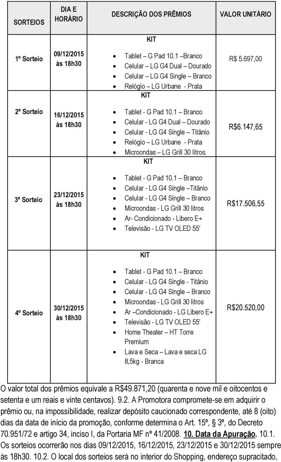 1 Branco Celular - LG G4 Dual Dourado Celular - LG G4 Single Titânio Relógio LG Urbane - Prata Microondas LG Grill 30 litros. R$6.147,65 3º Sorteio 23/12/2015 ás 18h30 Tablet - G Pad 10.