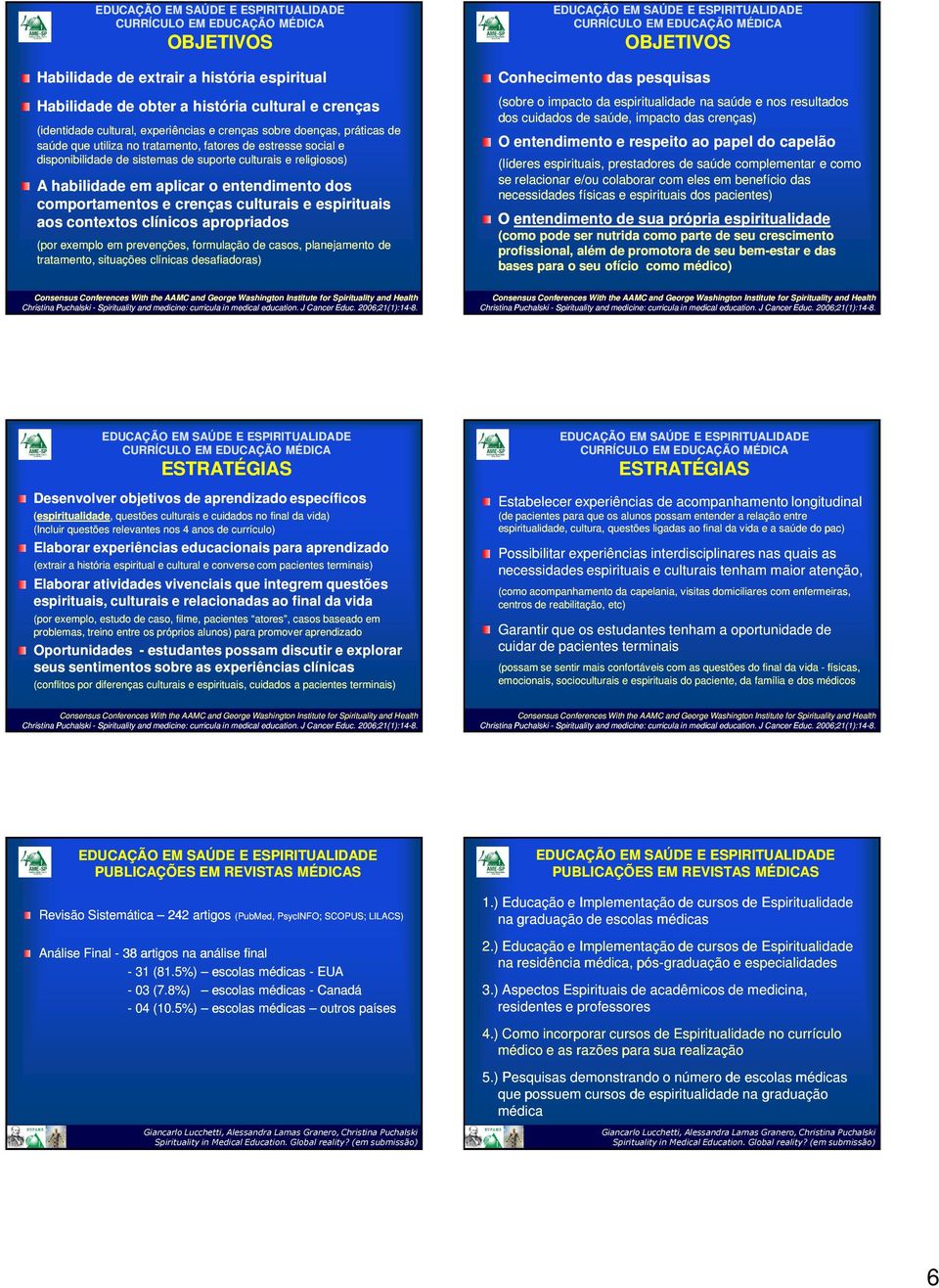 crenças culturais e espirituais aos contextos clínicos apropriados (por exemplo em prevenções, formulação de casos, planejamento de tratamento, situações clínicas desafiadoras) CURRÍCULO EM EDUCAÇÃO