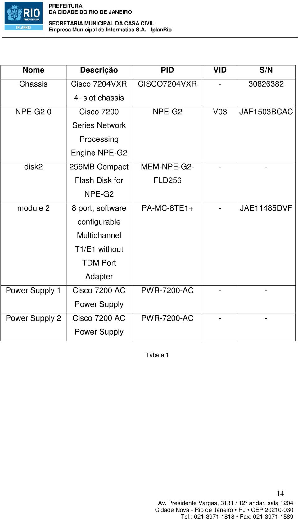 FLD256 module 2 8 port, software PA-MC-8TE1+ - JAE11485DVF configurable Multichannel T1/E1 without TDM Port Adapter