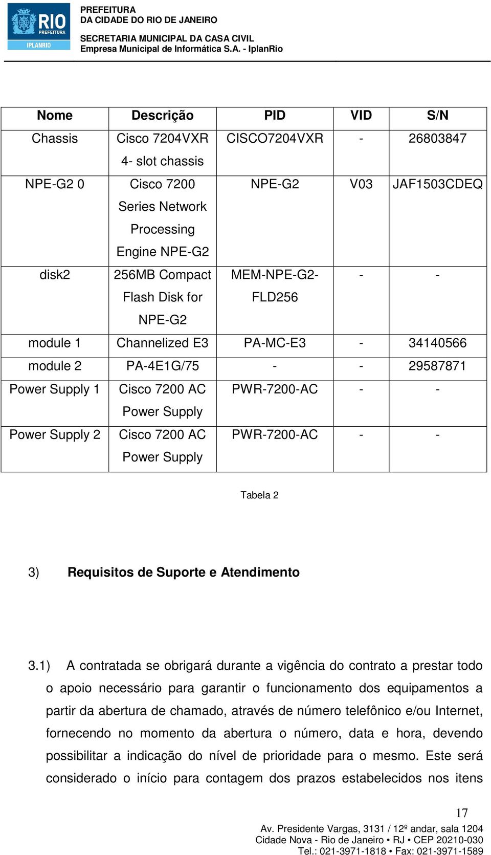 7200 AC Power Supply PWR-7200-AC - - Tabela 2 3) Requisitos de Suporte e Atendimento 3.