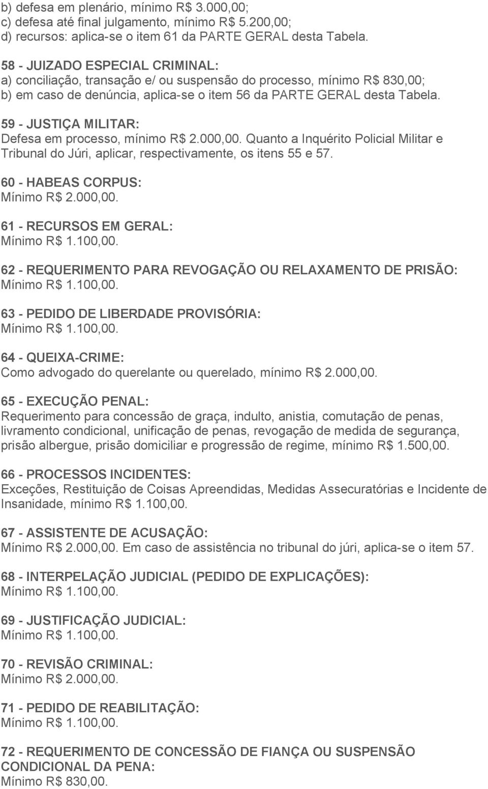 59 - JUSTIÇA MILITAR: Defesa em processo, mínimo R$ 2.000,00. Quanto a Inquérito Policial Militar e Tribunal do Júri, aplicar, respectivamente, os itens 55 e 57. 60 - HABEAS CORPUS: Mínimo R$ 2.