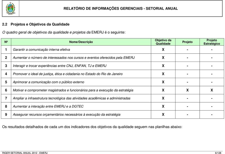 cidadania no Estado do Rio de Janeiro X - - 5 Aprimorar a comunicação com o público externo X - - 6 Motivar e comprometer magistrados e funcionários para a execução da estratégia X X X 7 Ampliar a