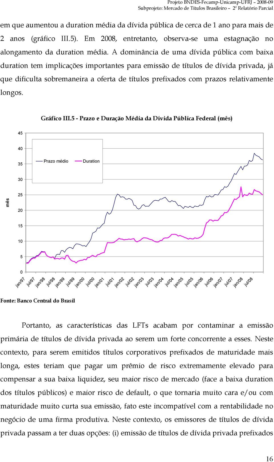 relativamente longos. Gráfico III.