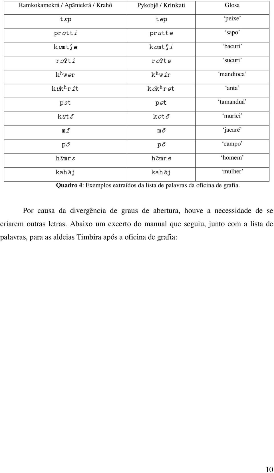 Exemplos extraídos da lista de palavras da oficina de grafia.