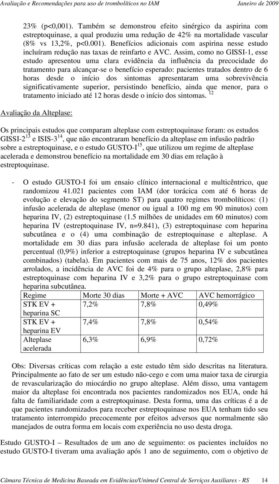 início dos sintomas apresentaram uma sobrevivência significativamente superior, persistindo benefício, ainda que menor, para o tratamento iniciado até 12 horas desde o início dos sintomas.