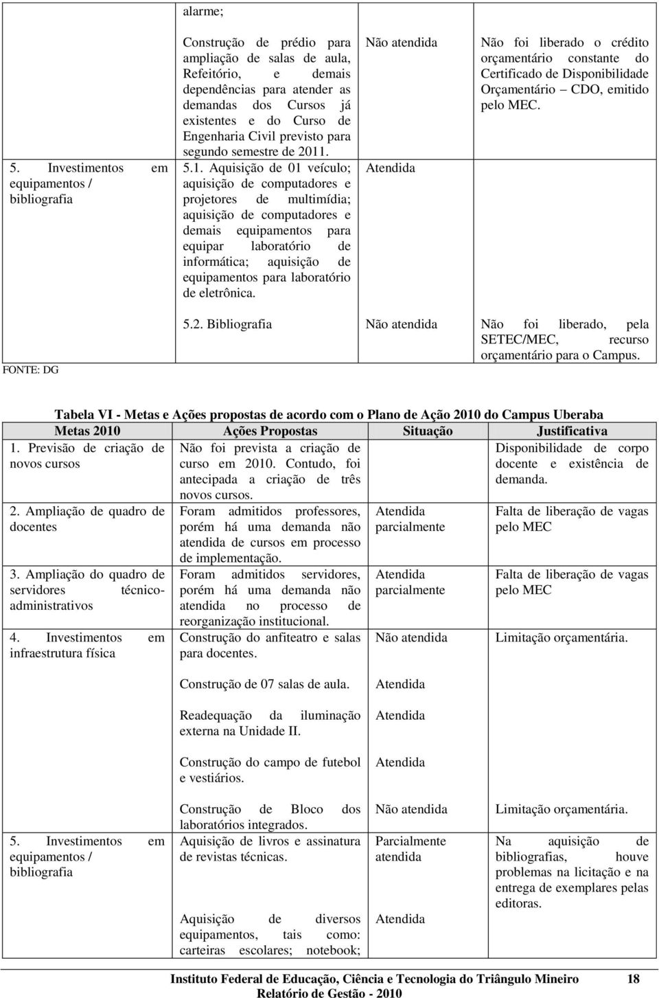 Engenharia Civil previsto para segundo semestre de 2011