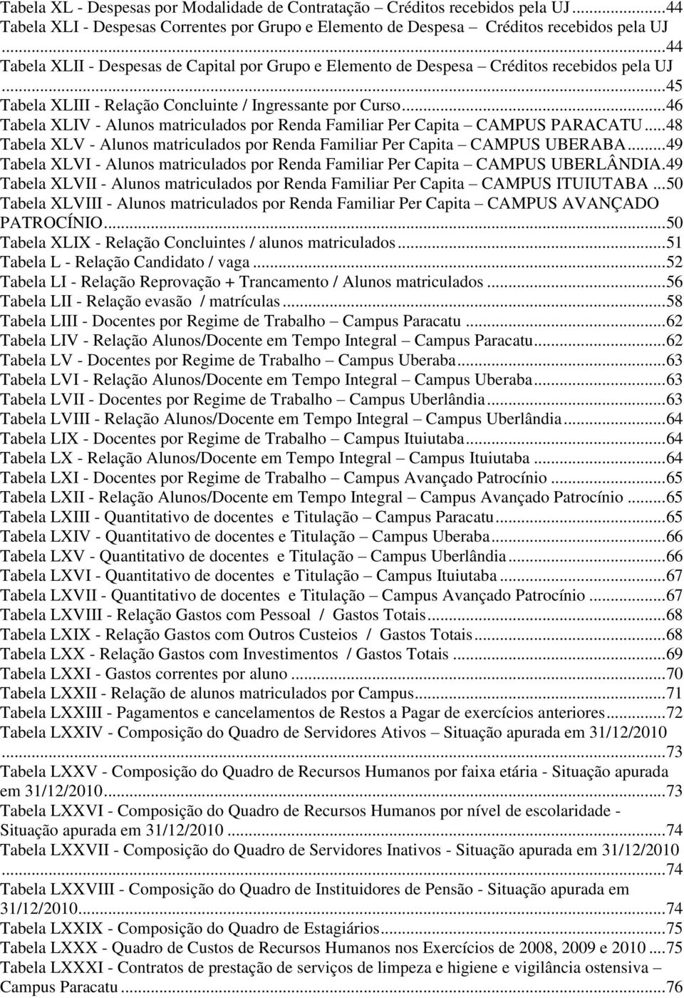 .. 46 Tabela XLIV - Alunos matriculados por Renda Familiar Per Capita CAMPUS PARACATU... 48 Tabela XLV - Alunos matriculados por Renda Familiar Per Capita CAMPUS UBERABA.