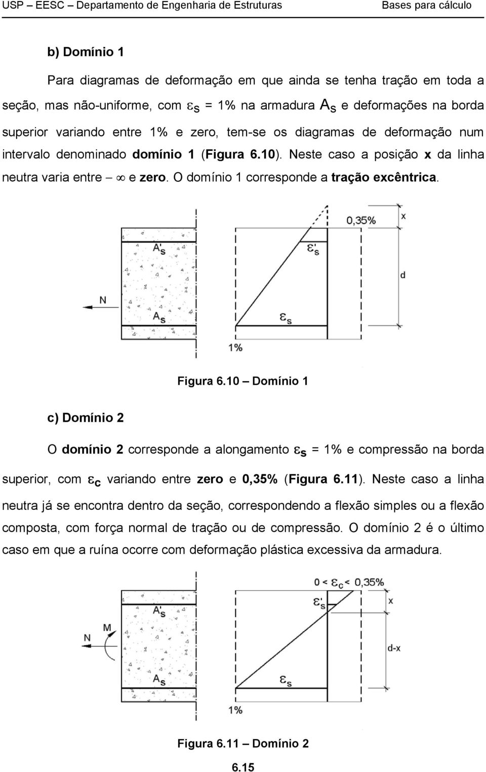 10 Domínio 1 c) Domínio 2 O domínio 2 corresponde a alongamento ε s = 1% e compressão na borda superior, com ε c variando entre zero e 0,35% (Figura 6.11).