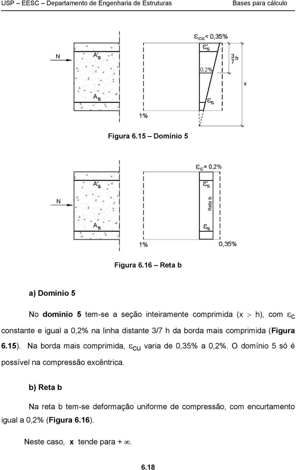 0,2% na linha distante 3/7 h da borda mais comprimida (Figura 6.15).