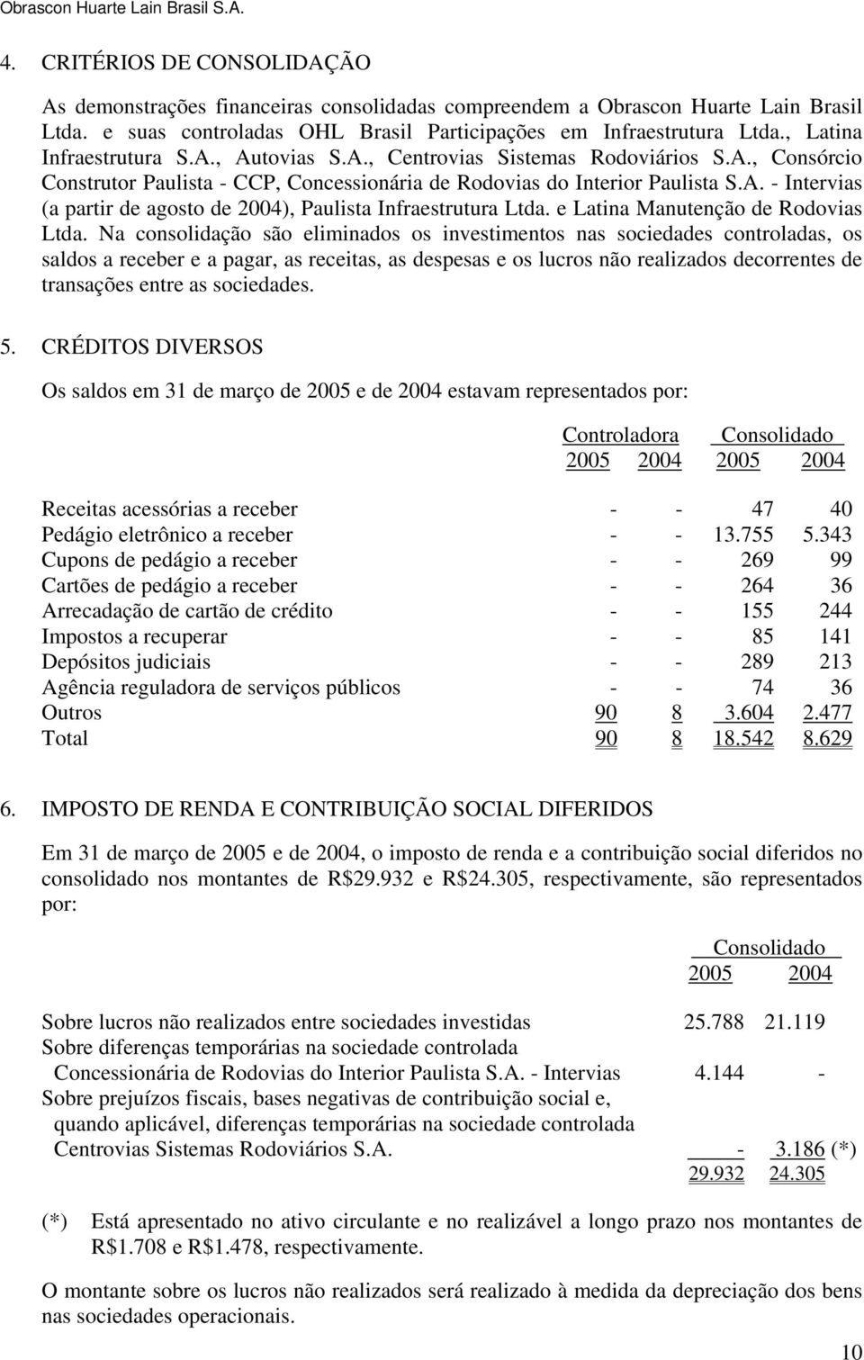 e Latina Manutenção de Rodovias Ltda.