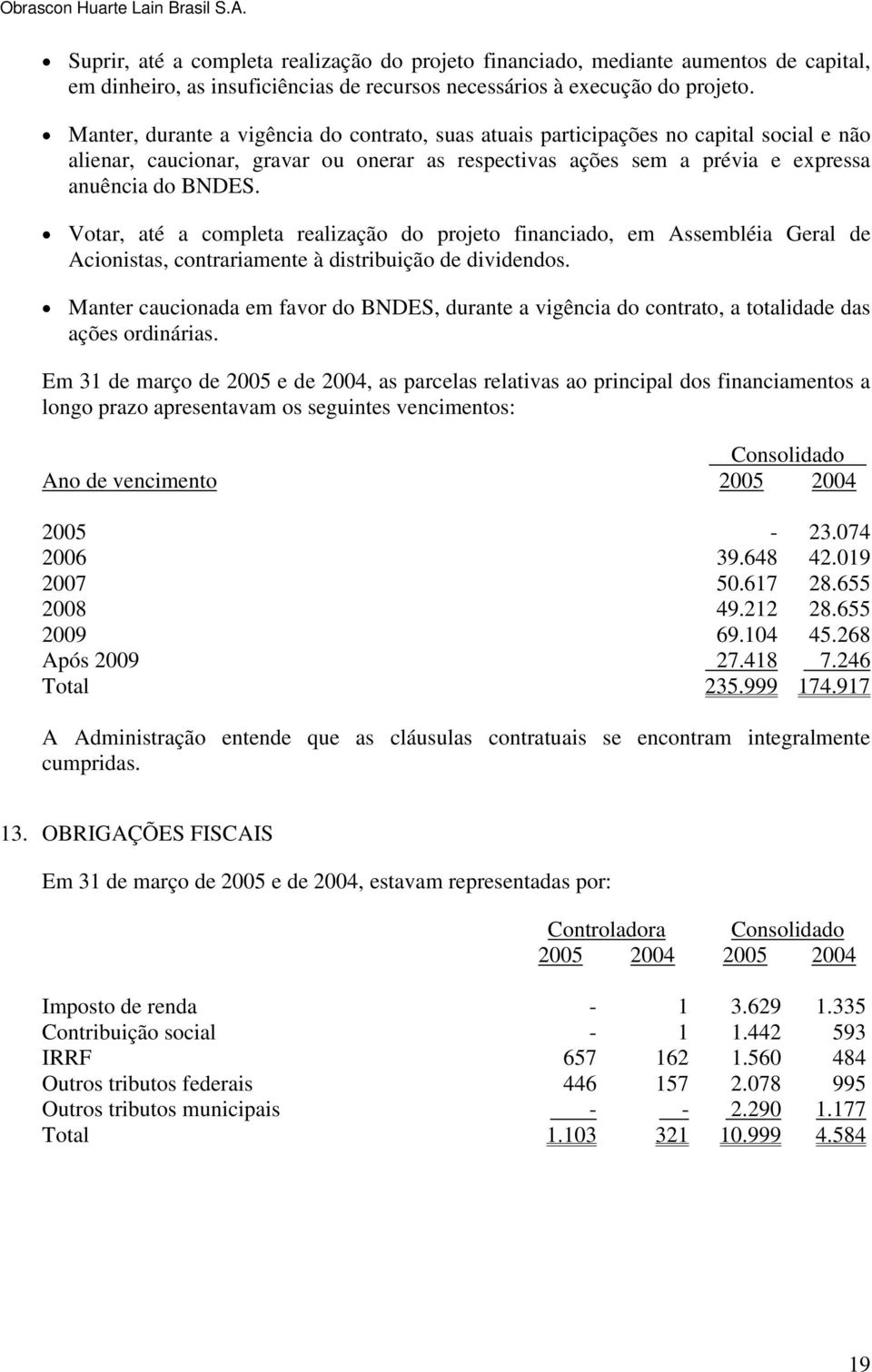 Votar, até a completa realização do projeto financiado, em Assembléia Geral de Acionistas, contrariamente à distribuição de dividendos.