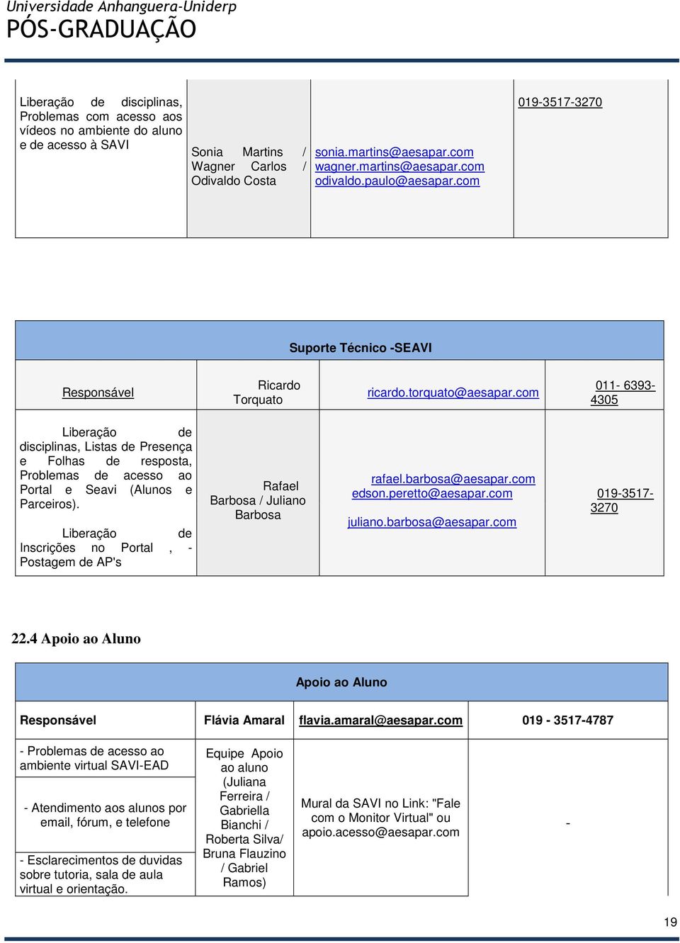 com 011-6393- 4305 Liberação de disciplinas, Listas de Presença e Folhas de resposta, Problemas de acesso ao Portal e Seavi (Alunos e Parceiros).