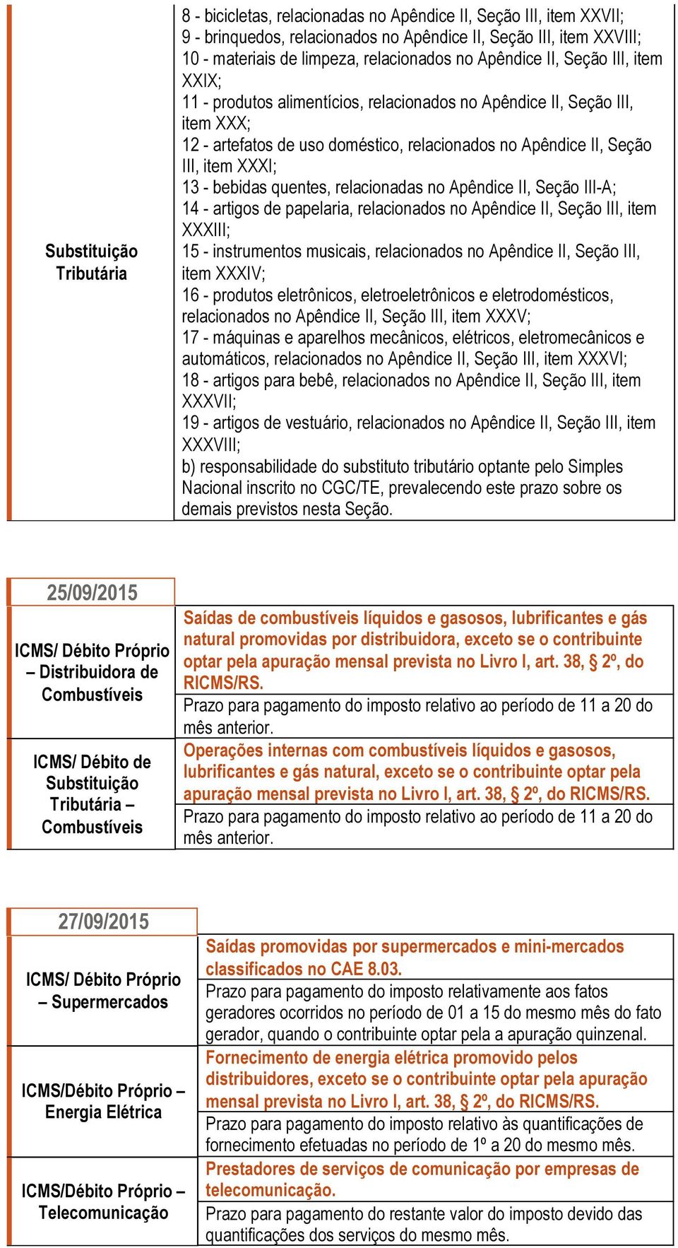 bebidas quentes, relacionadas no Apêndice II, Seção III-A; 14 - artigos de papelaria, relacionados no Apêndice II, Seção III, item XXXIII; 15 - instrumentos musicais, relacionados no Apêndice II,