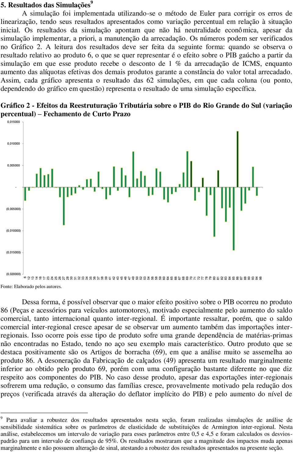 à situação inicial. Os resultados da simulação apontam que não há neutralidade econômica, apesar da simulação implementar, a priori, a manutenção da arrecadação.