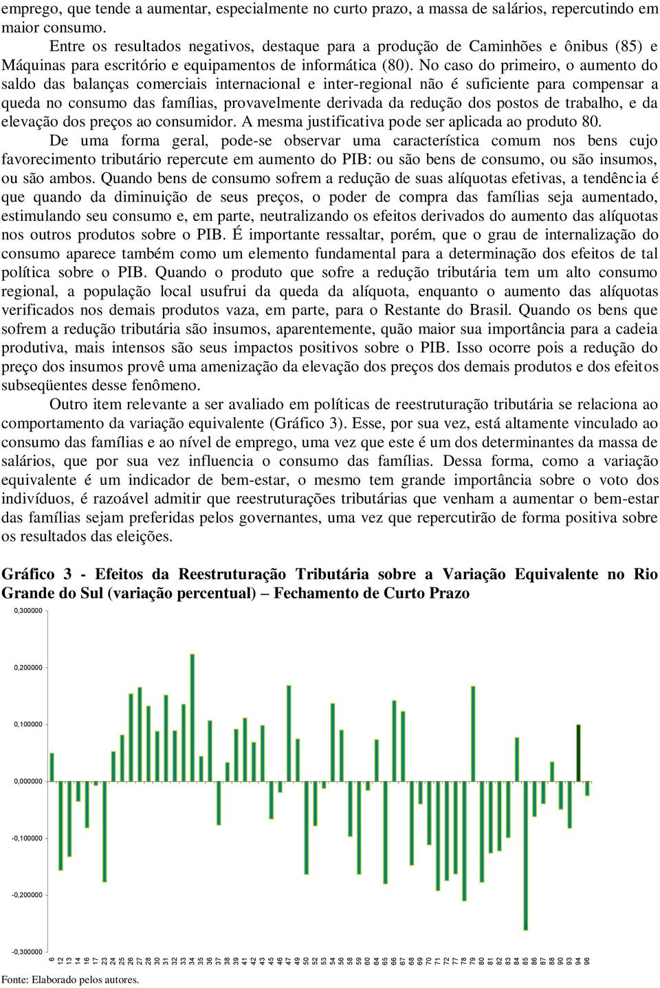 Entre os resultados negativos, destaque para a produção de Caminhões e ônibus (85) e Máquinas para escritório e equipamentos de informática (80).