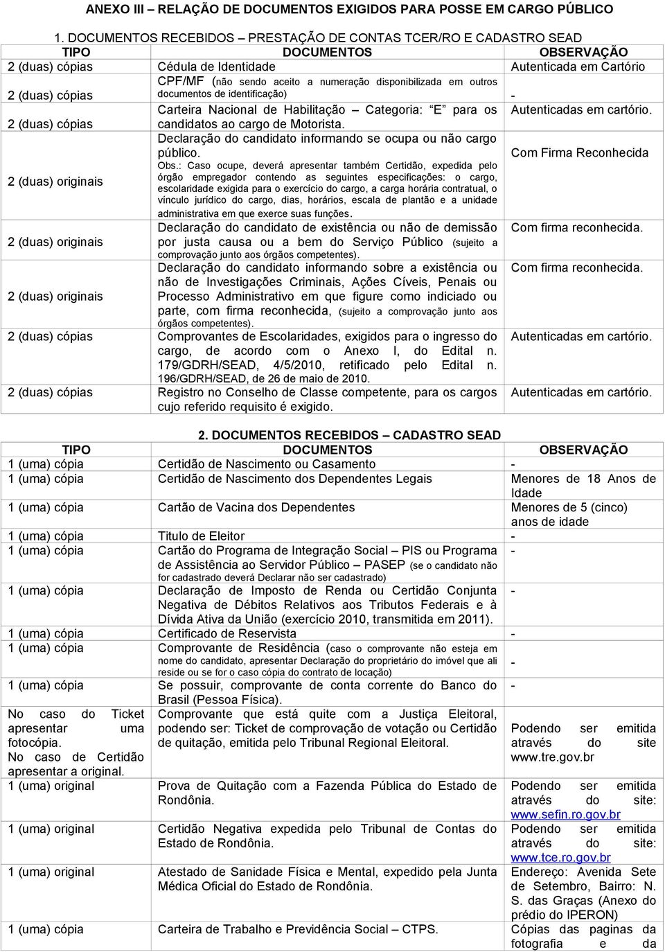 numeração disponibilizada em outros documentos de identificação) Carteira Nacional de Habilitação Categoria: E para os Autenticadas em cartório. 2 (duas) cópias candidatos ao cargo de Motorista.