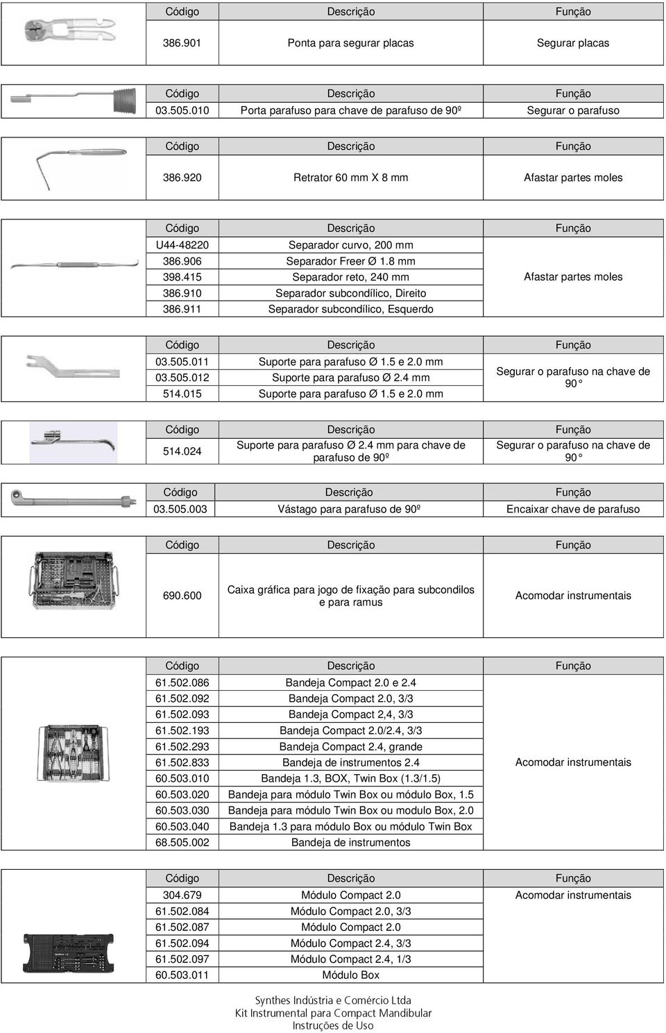 911 Separador subcondílico, Esquerdo Afastar partes moles 03.505.011 Suporte para parafuso Ø 1.5 e 2.0 03.505.012 Suporte para parafuso Ø 2.4 514.015 Suporte para parafuso Ø 1.5 e 2.0 Segurar o parafuso na chave de 90 514.