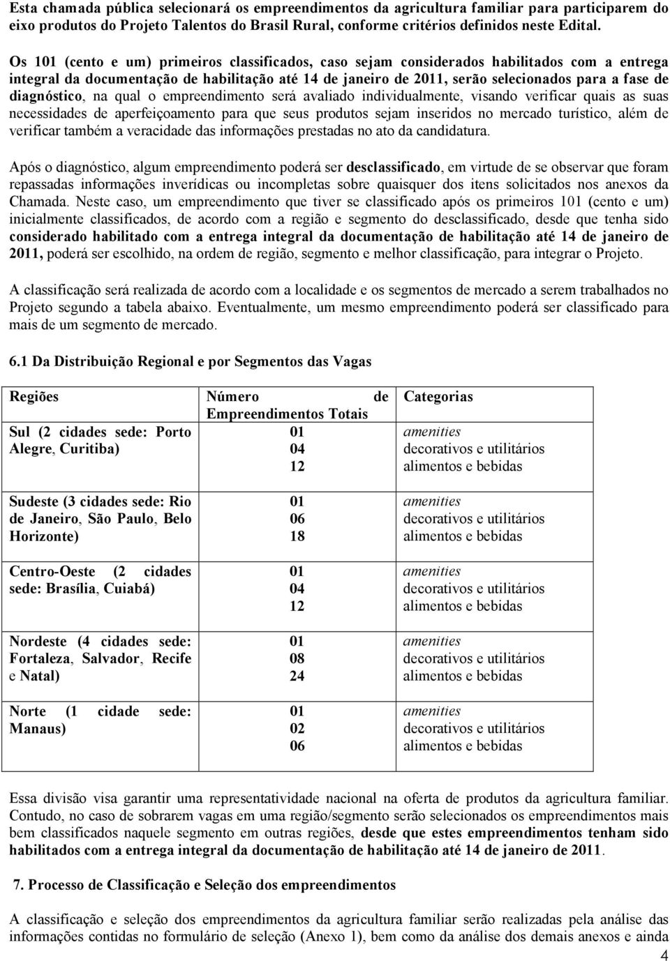 diagnóstico, na qual o empreendimento será avaliado individualmente, visando verificar quais as suas necessidades de aperfeiçoamento para que seus produtos sejam inseridos no mercado turístico, além