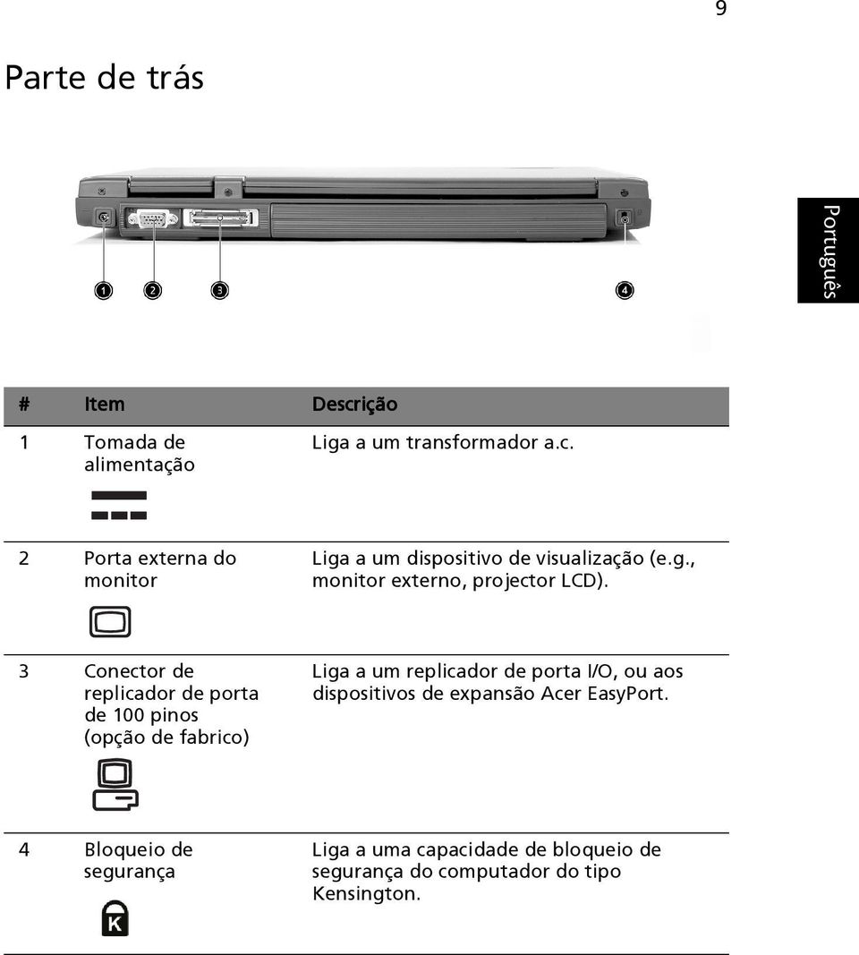 3 Conector de replicador de porta de 100 pinos (opção de fabrico) Liga a um replicador de porta I/O, ou aos