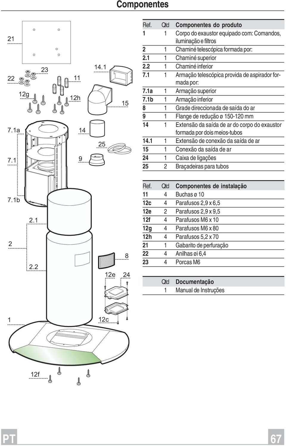 1b 1 Armação inferior 8 1 Grade direccionada de saída do ar 9 1 Flange de redução ø 150-120 mm 14 1 Extensão da saída de ar do corpo do exaustor formada por dois meios-tubos 14.