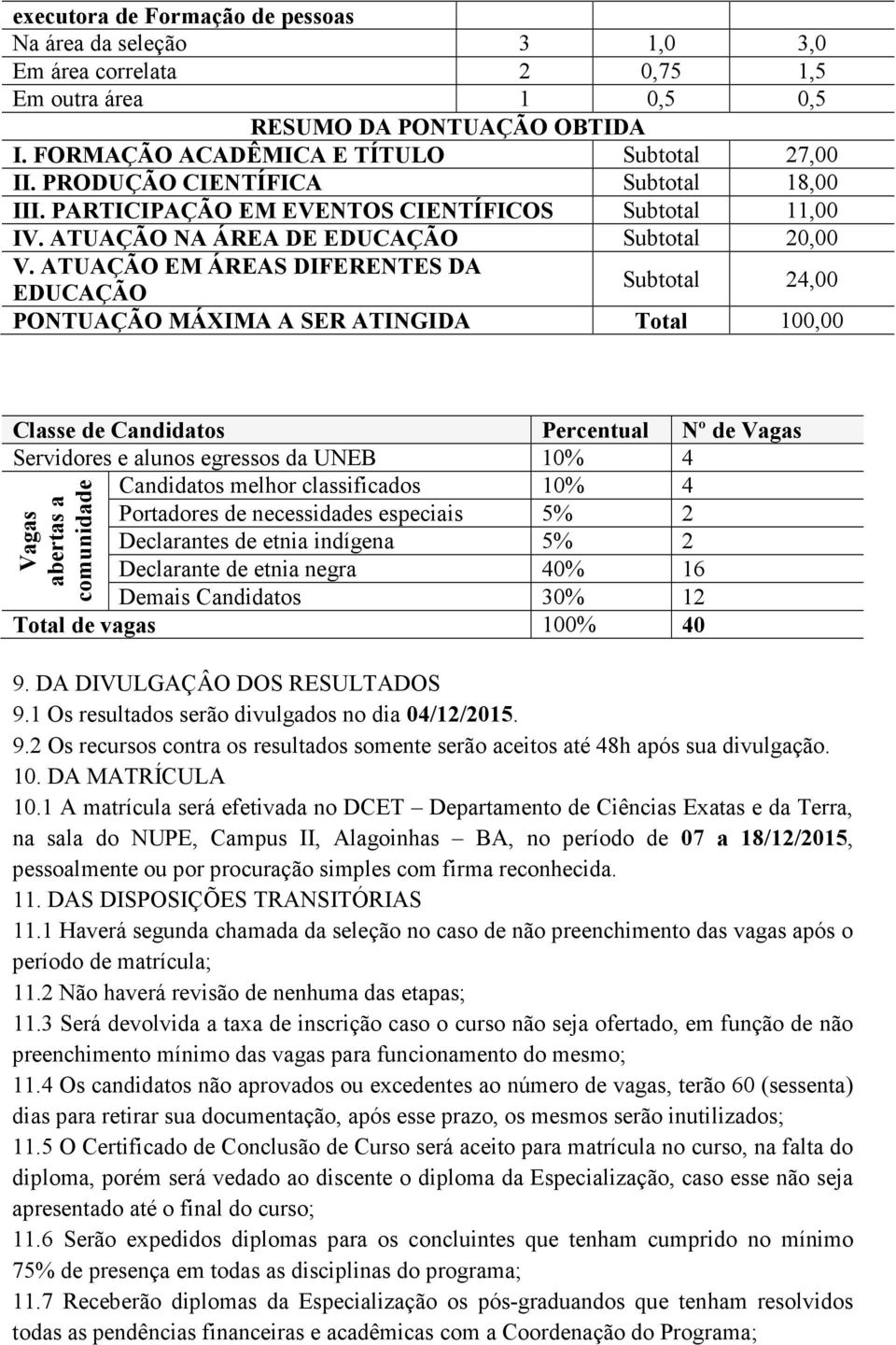 ATUAÇÃO EM ÁREAS DIFERENTES DA EDUCAÇÃO Subtotal 24,00 PONTUAÇÃO MÁXIMA A SER ATINGIDA Total 100,00 Classe de Candidatos Percentual Nº de Vagas Servidores e alunos egressos da UNEB 10% 4 Candidatos