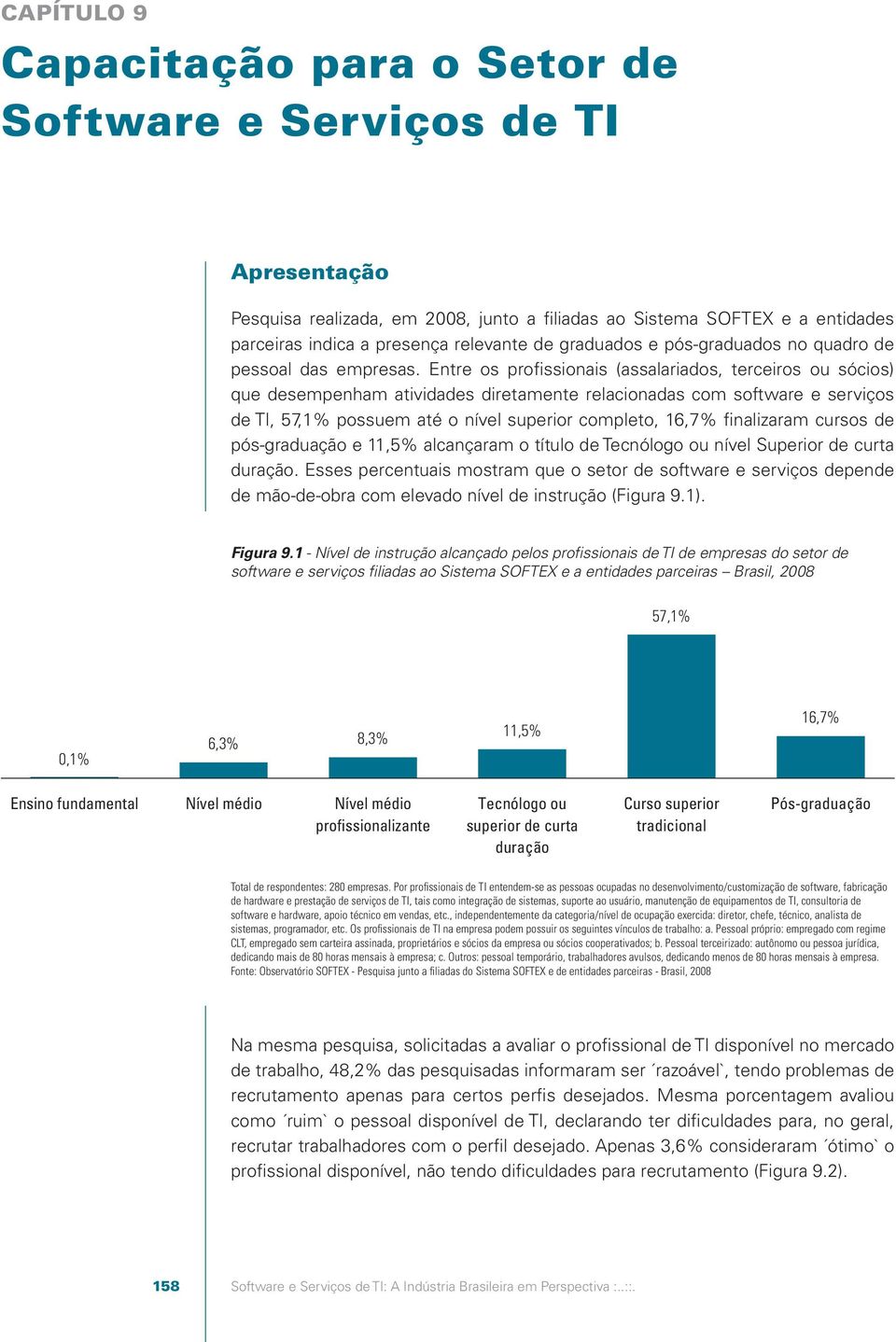 Entre os profissionais (assalariados, terceiros ou sócios) que desempenham atividades diretamente relacionadas com software e serviços de TI, 57,1% possuem até o nível superior completo, 16,7%