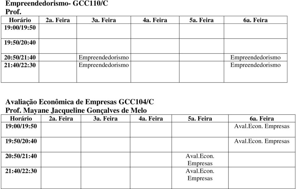 Empreendedorismo Empreendedorismo Avaliação Econômica de Empresas GCC104/C Prof.