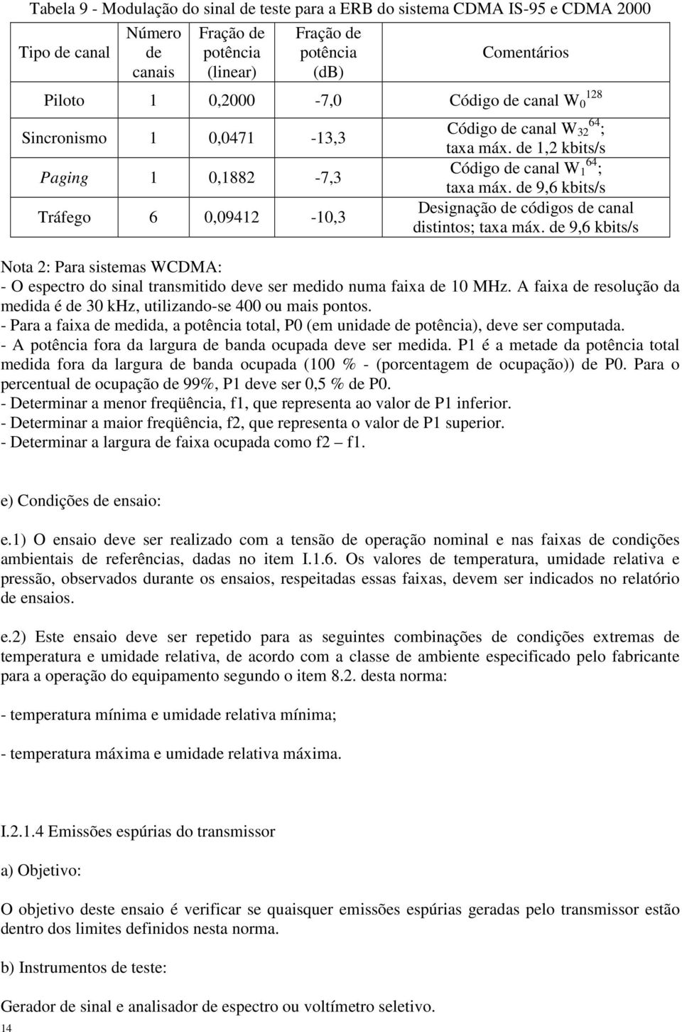 de 9,6 kbits/s Designação de códigos de canal distintos; taxa máx. de 9,6 kbits/s Nota 2: Para sistemas WCDMA: - O espectro do sinal transmitido deve ser medido numa faixa de 10 MHz.