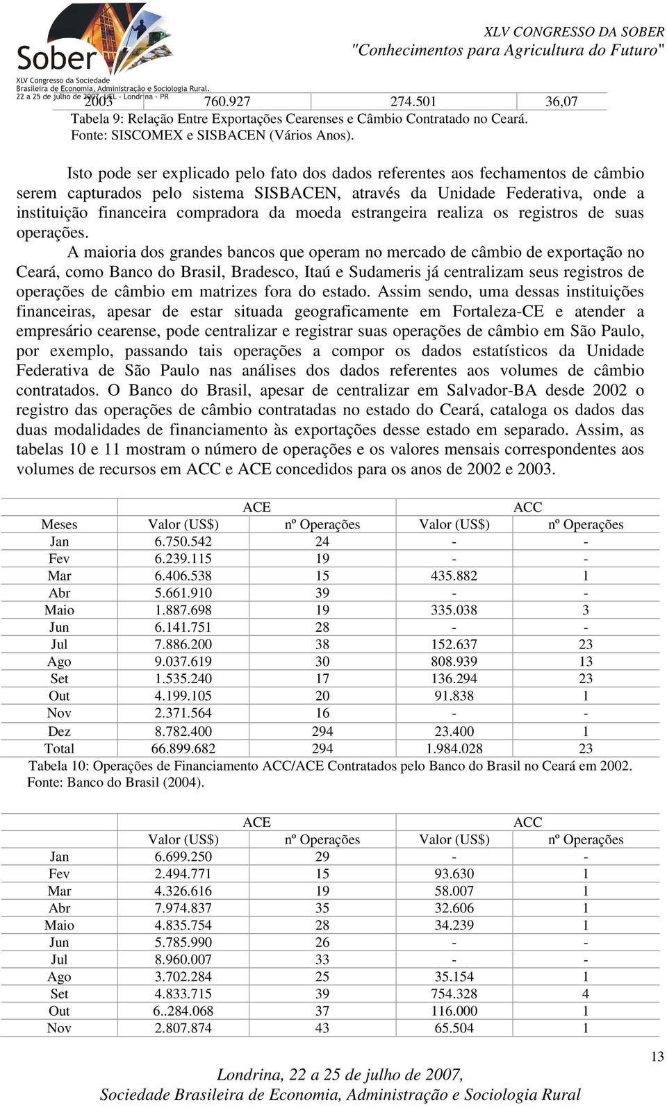 moeda estrangeira realiza os registros de suas operações.