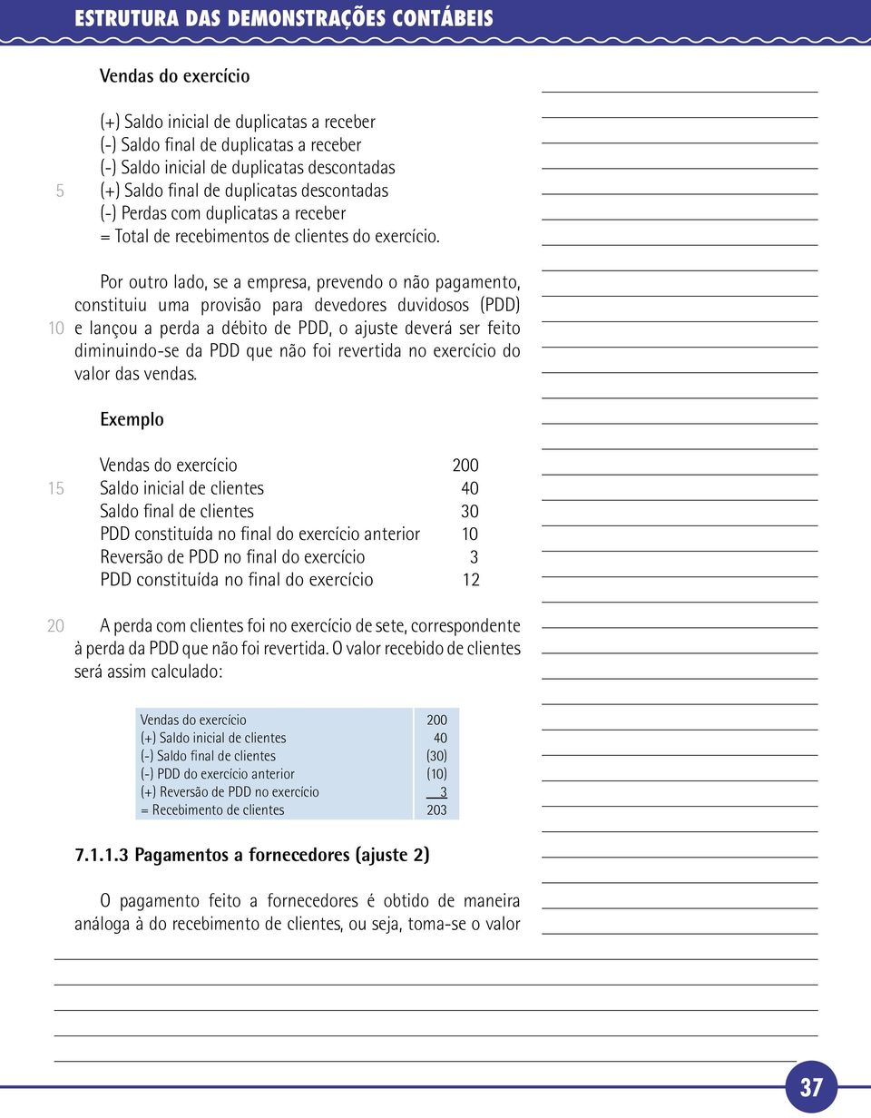 Por outro lado, se a empresa, prevendo o não pagamento, constituiu uma provisão para devedores duvidosos (PDD) e lançou a perda a débito de PDD, o ajuste deverá ser feito diminuindo-se da PDD que não