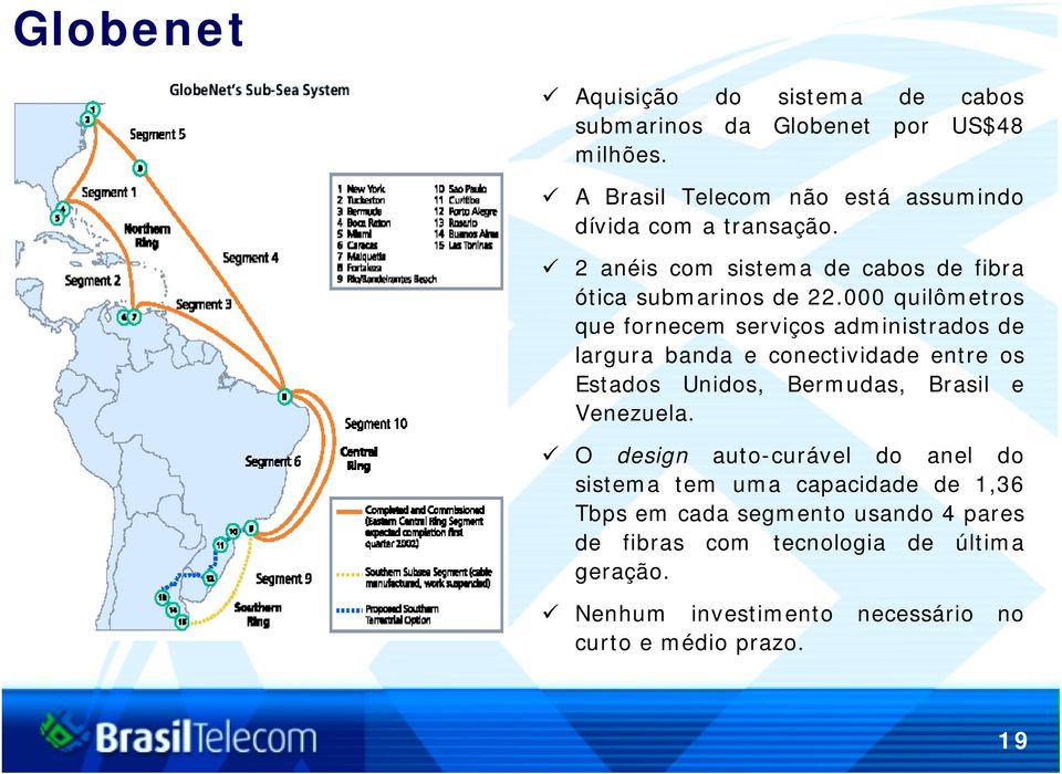 000 quilômetros que fornecem serviços administrados de largura banda e conectividade entre os Estados Unidos, Bermudas, Brasil e
