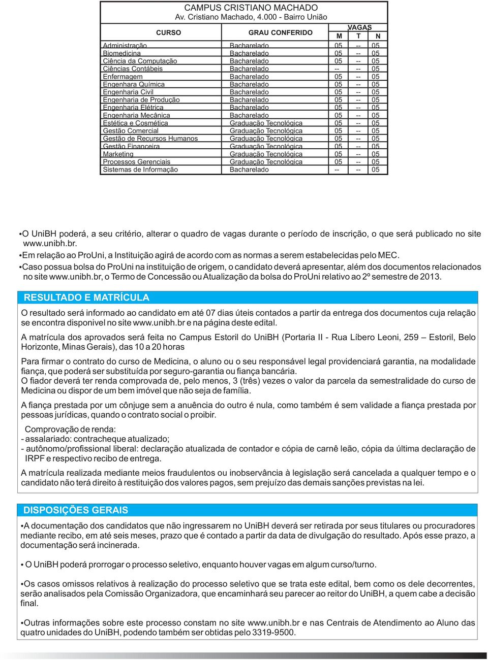 05 Enfermagem Bacharelado 05 -- 05 Engenhara Química Bacharelado 05 -- 05 Engenharia Civil Bacharelado 05 -- 05 Engenharia de Produção Bacharelado 05 -- 05 Engenharia Elétrica Bacharelado 05 -- 05