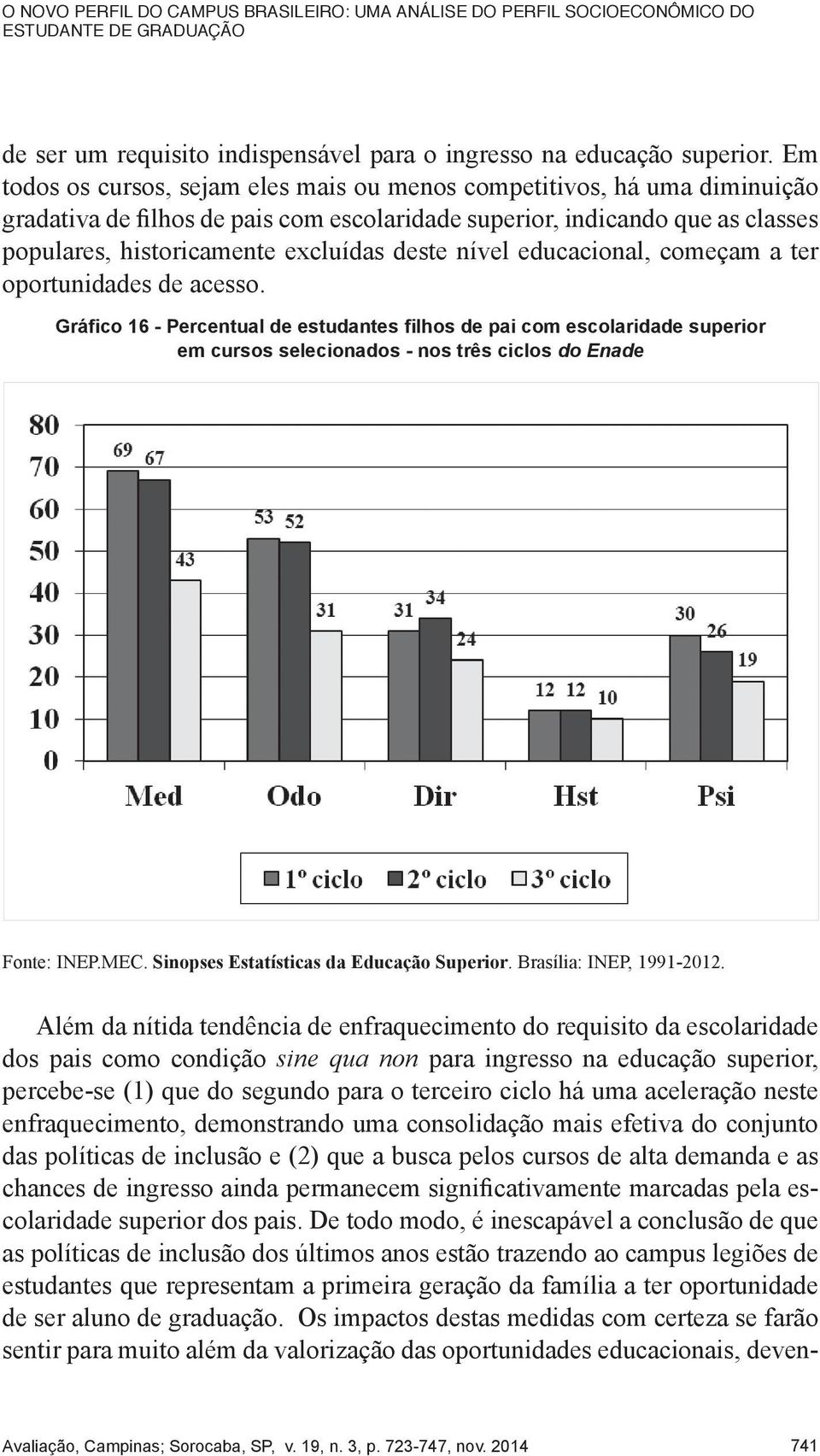 nível educacional, começam a ter oportunidades de acesso.