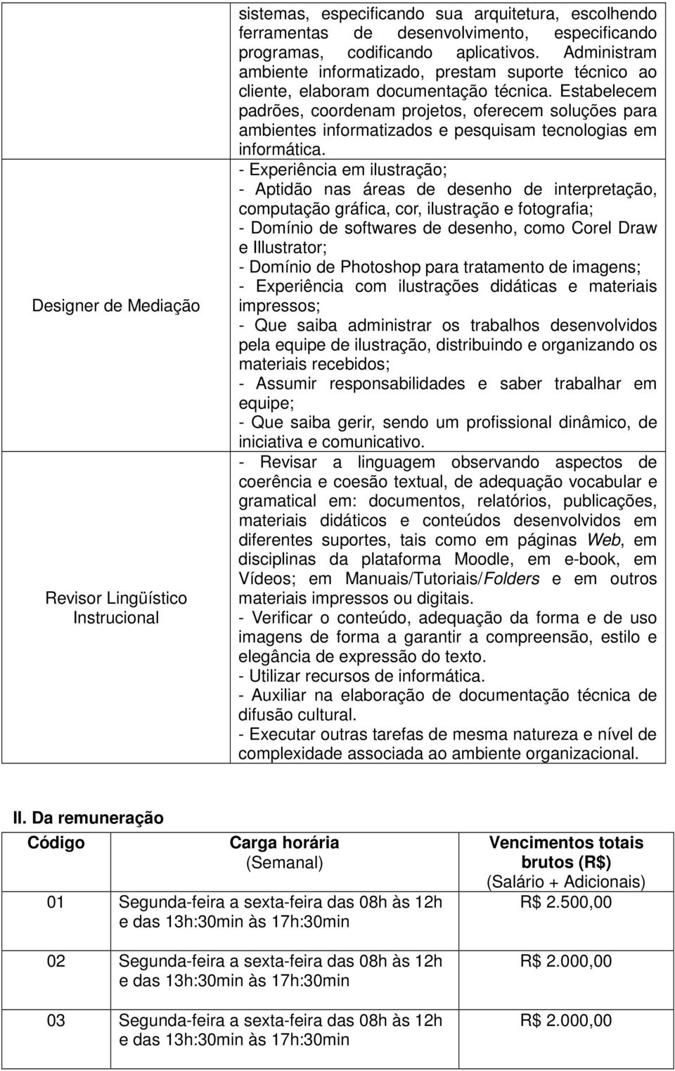 Estabelecem padrões, coordenam projetos, oferecem soluções para ambientes informatizados e pesquisam tecnologias em informática.