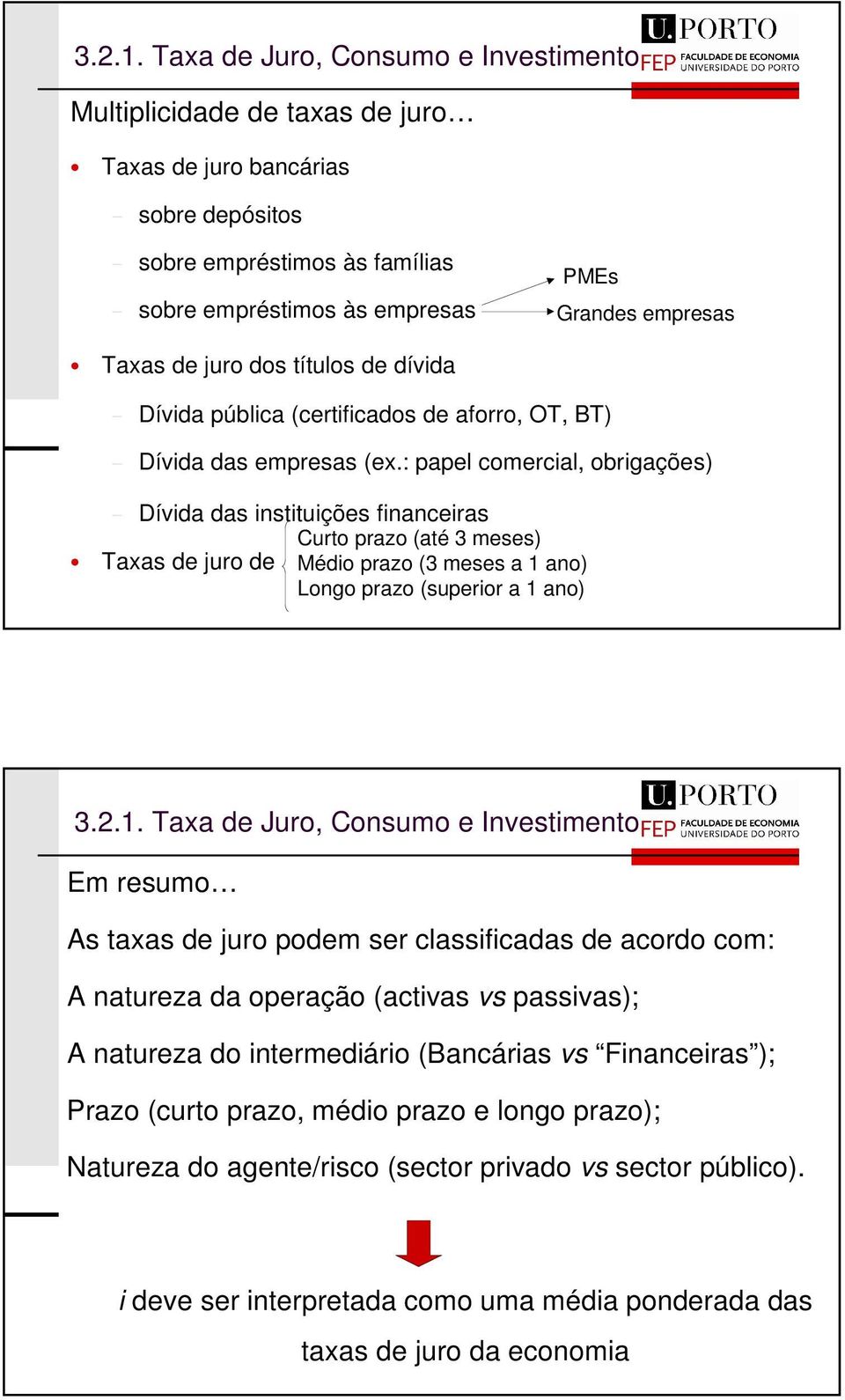 : papel comercal, obrgações) Dívda das nsttuções fnanceras Curto prazo (até 3 meses) Taxas de juro de édo prazo (3 meses a ano) Longo prazo (superor a ano) 3.2.