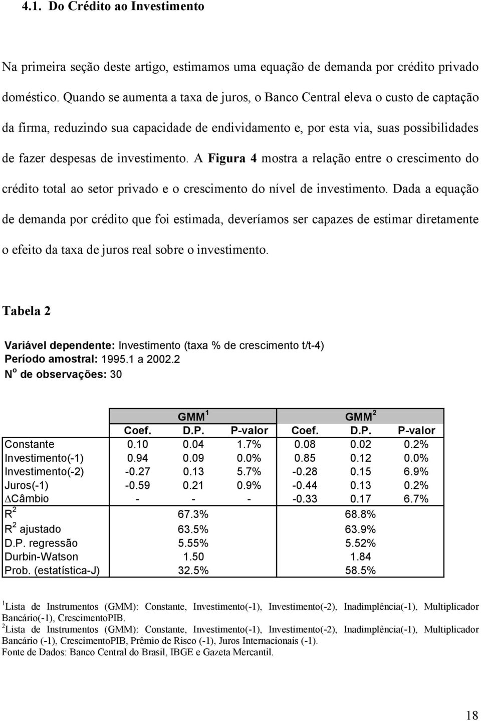 A Figura 4 mostra a relação entre o crescimento do crédito total ao setor privado e o crescimento do nível de investimento.