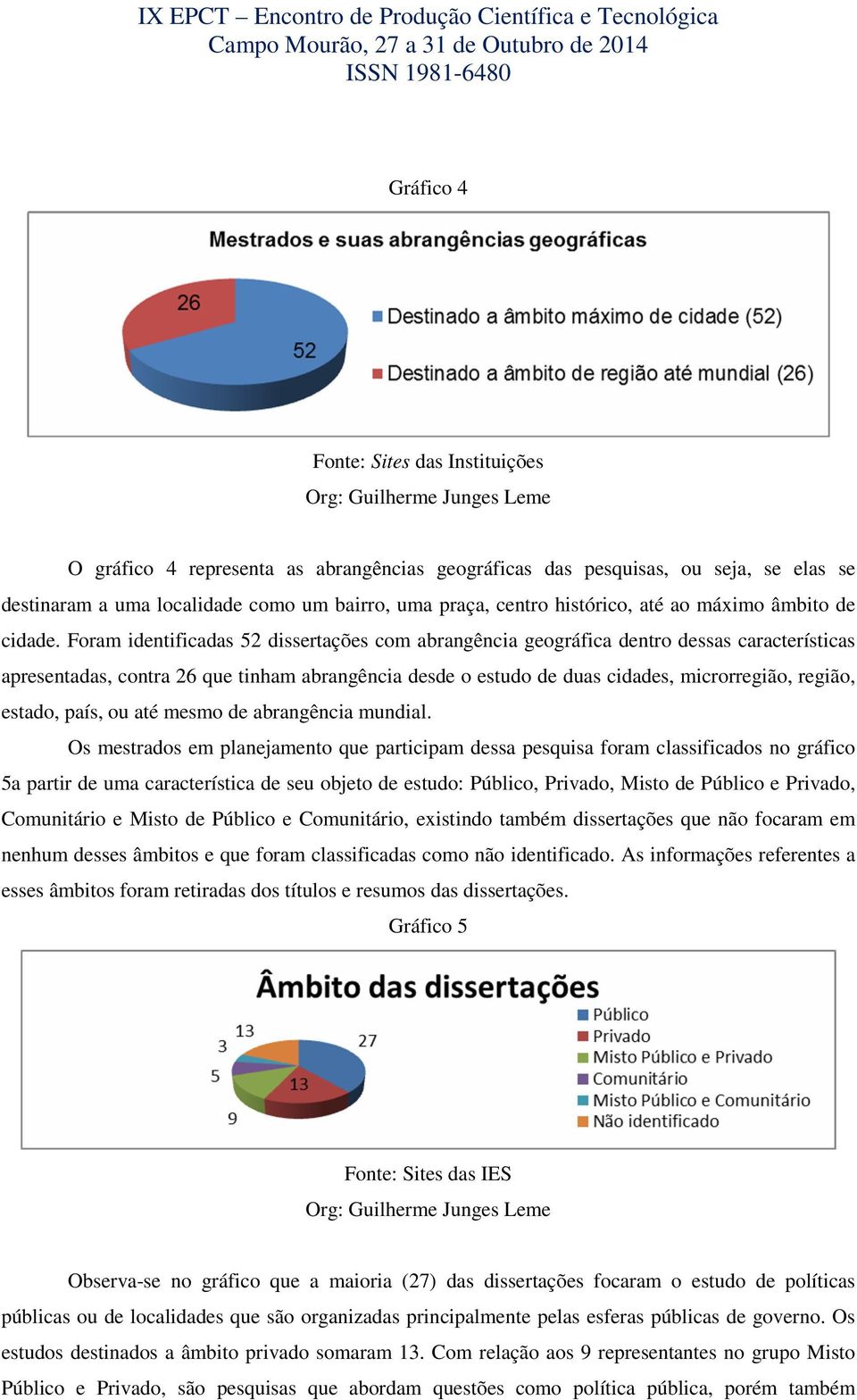 Foram identificadas 52 dissertações com abrangência geográfica dentro dessas características apresentadas, contra 26 que tinham abrangência desde o estudo de duas cidades, microrregião, região,