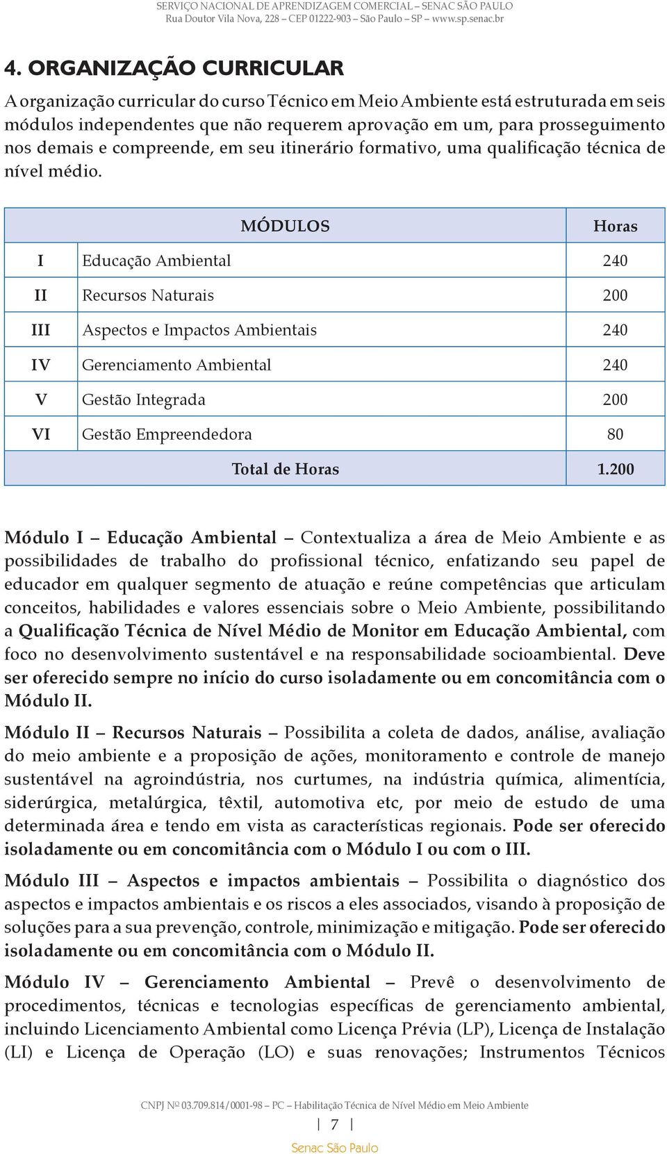 MÓDULOS Horas I Educação Ambiental 240 II Recursos Naturais 200 III Aspectos e Impactos Ambientais 240 IV Gerenciamento Ambiental 240 V Gestão Integrada 200 VI Gestão Empreendedora 80 Total de Horas