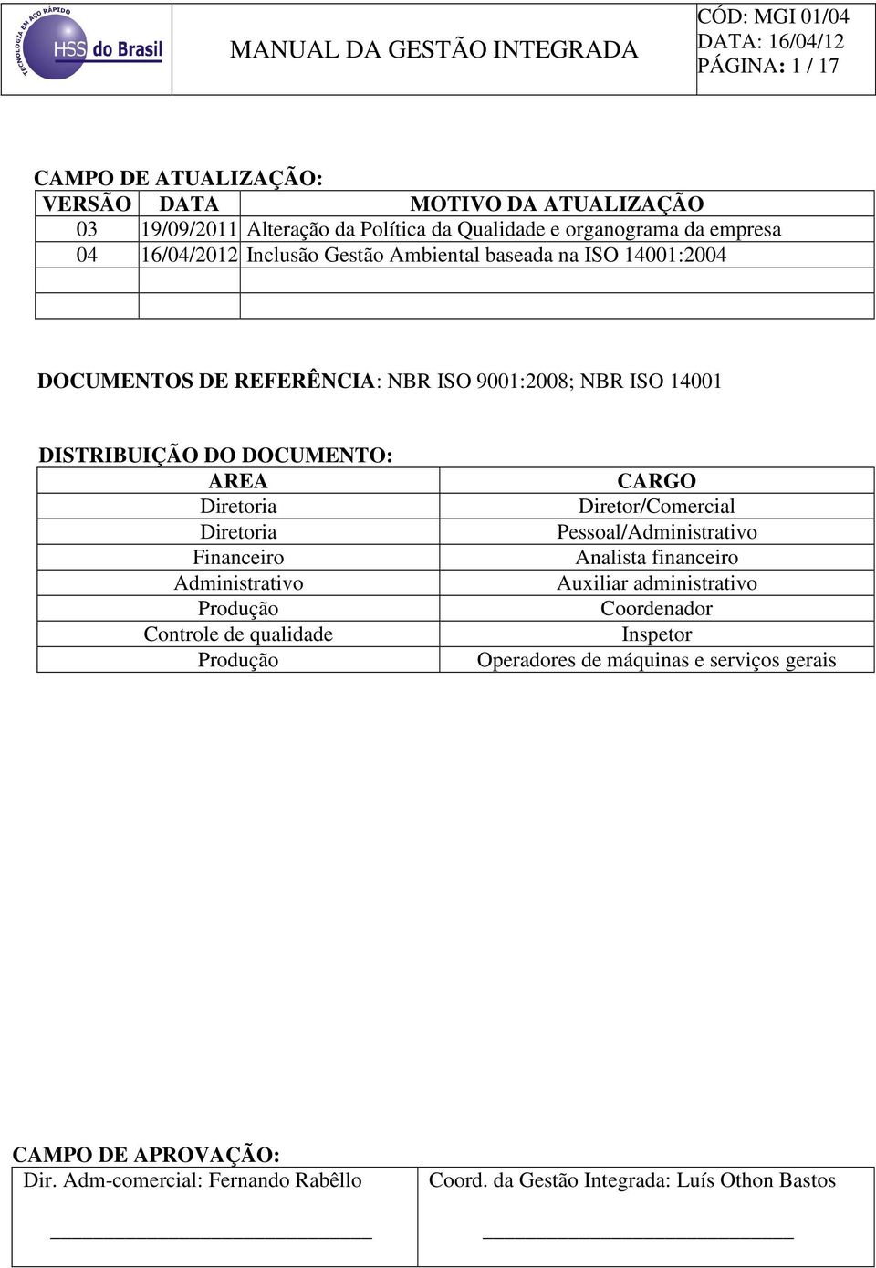 Financeiro Administrativo Produção Controle de qualidade Produção CARGO Diretor/Comercial Pessoal/Administrativo Analista financeiro Auxiliar administrativo