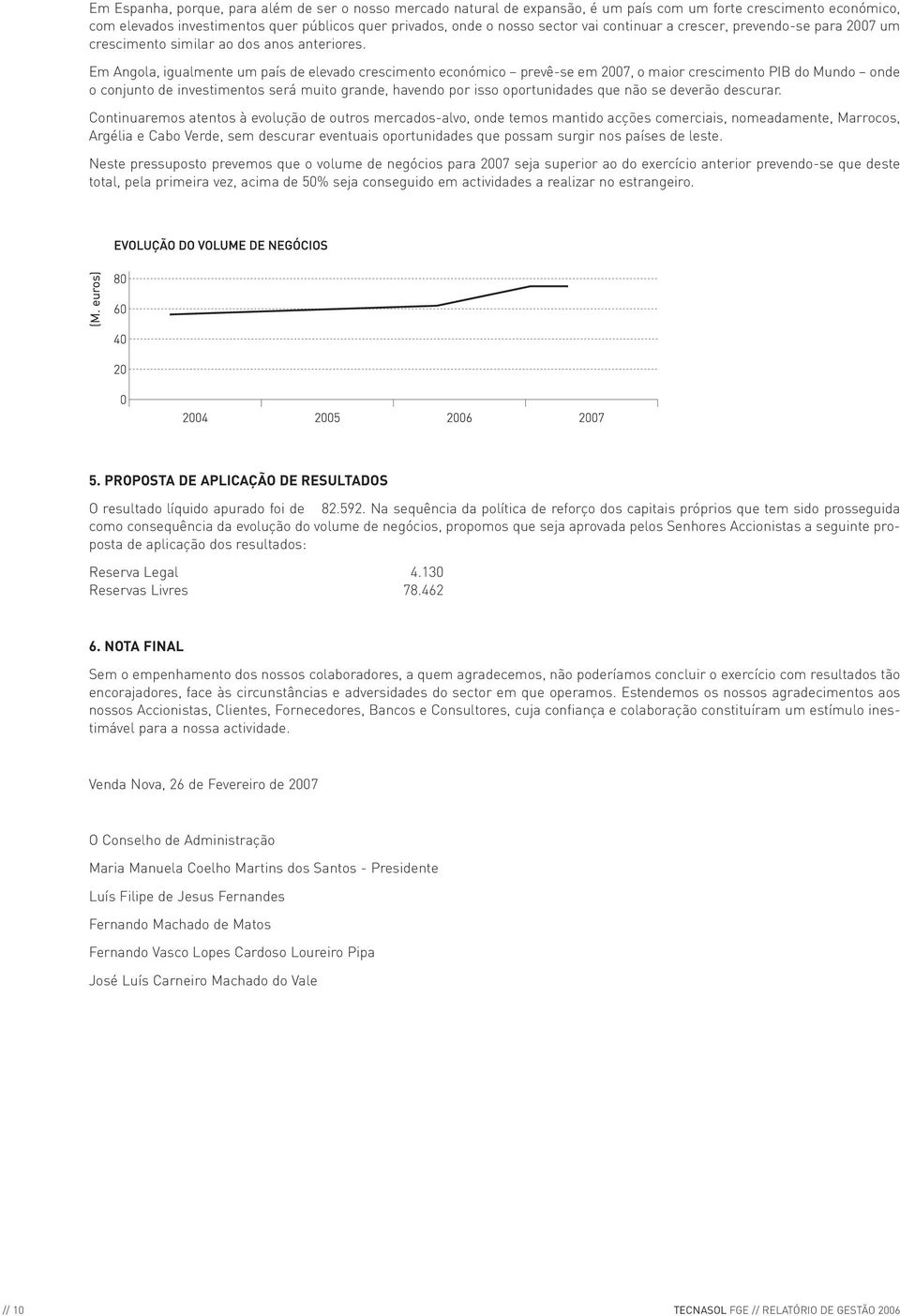 Em Angola, igualmente um país de elevado crescimento económico prevê-se em 2007, o maior crescimento PIB do Mundo onde o conjunto de investimentos será muito grande, havendo por isso oportunidades