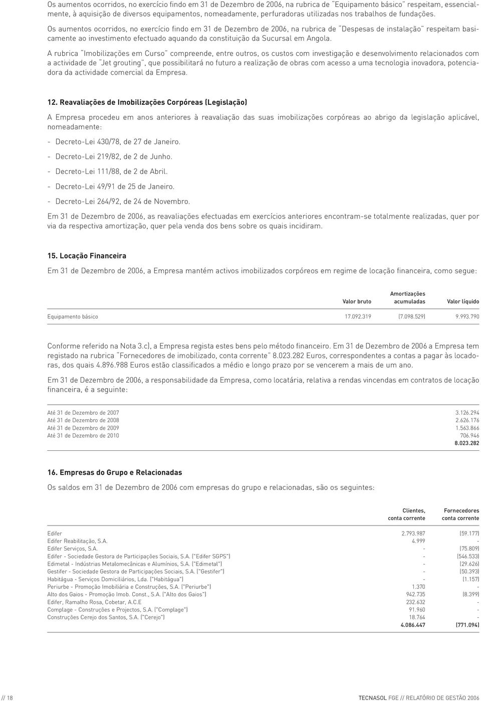 Os aumentos ocorridos, no exercício findo em 31 de Dezembro de 2006, na rubrica de Despesas de instalação respeitam basicamente ao investimento efectuado aquando da constituição da Sucursal em Angola.