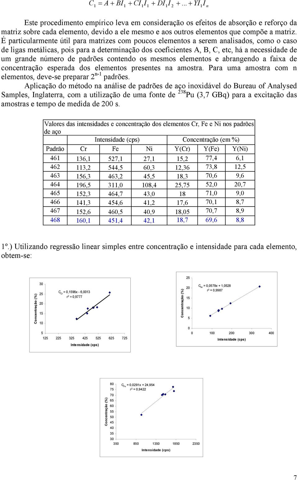 É particularmente útil para matrizes com poucos elementos a serem analisados, como o caso de ligas metálicas, pois para a determinação dos coeficientes A, B, C, etc, há a necessidade de um grande