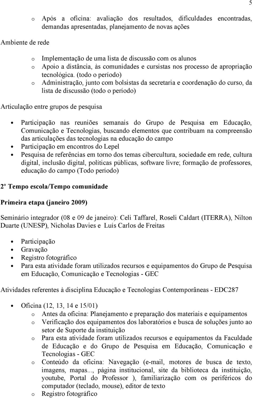 (td períd) Administraçã, junt cm blsistas da secretaria e crdenaçã d curs, da lista de discussã (td períd) Articulaçã entre grups de pesquisa Participaçã nas reuniões semanais d Grup de Pesquisa em