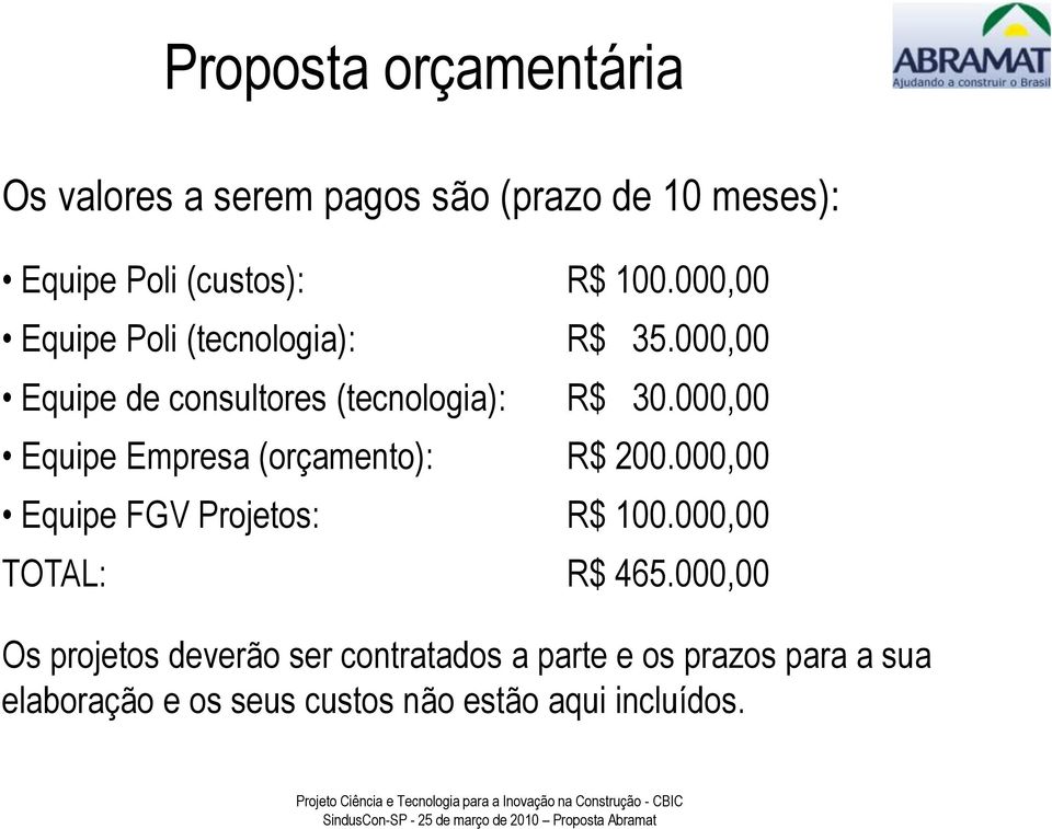 000,00 Equipe Empresa (orçamento): R$ 200.000,00 Equipe FGV Projetos: R$ 100.000,00 TOTAL: R$ 465.