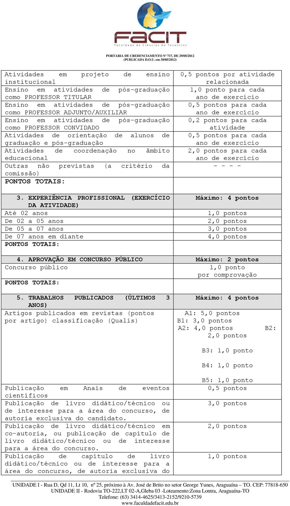 3. EXPERIÊNCIA PROFISSIONAL (EXERCÍCIO DA ATIVIDADE) Até 02 anos De 02 a 05 anos De 05 a 07 anos De 07 anos em diante 0,5 pontos por atividade relacionada 1,0 ponto para cada 0,5 pontos para cada 0,2